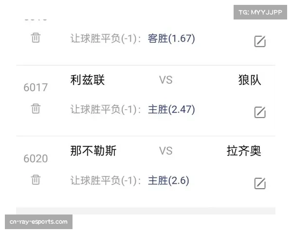 利兹联3-0狼队，17射6正转化率35.3%